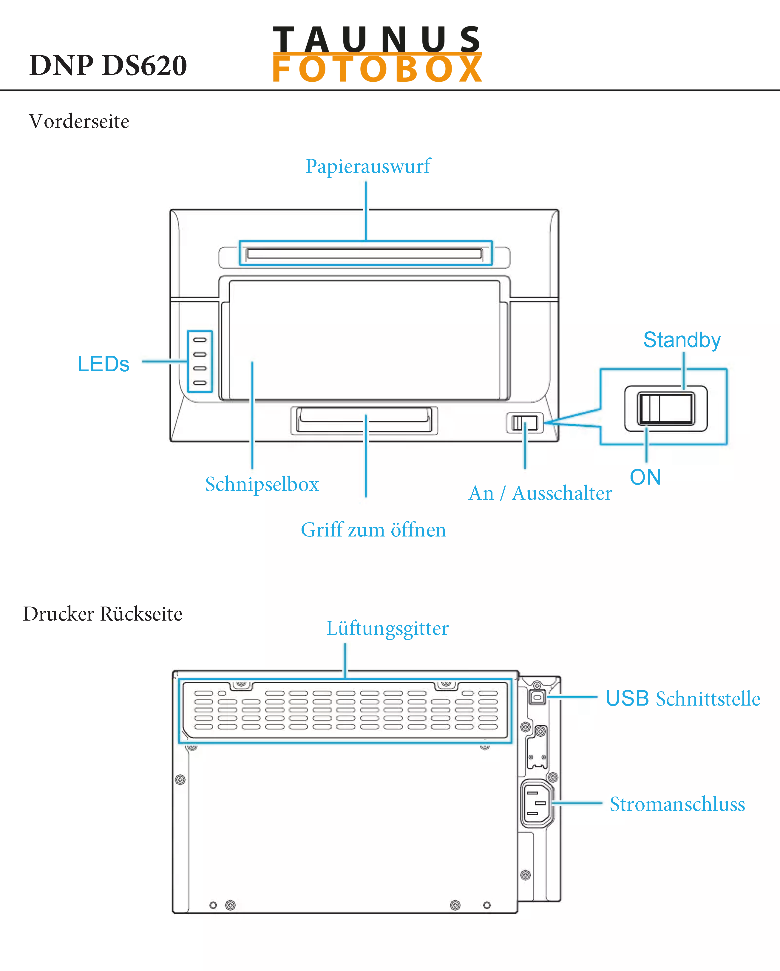 DNP Drucker Übersicht